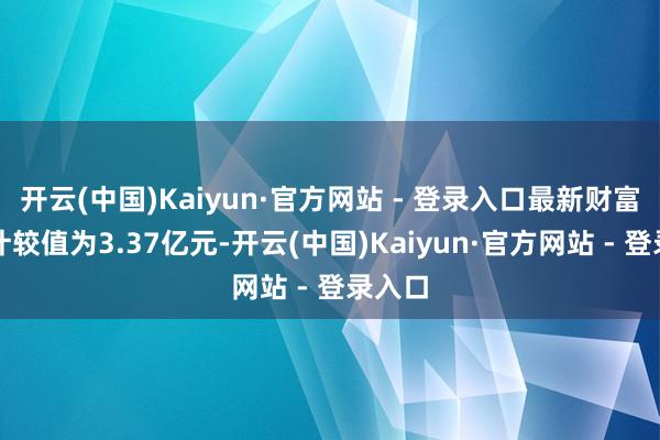 开云(中国)Kaiyun·官方网站 - 登录入口最新财富净值计较值为3.37亿元-开云(中国)Kaiyun·官方网站 - 登录入口